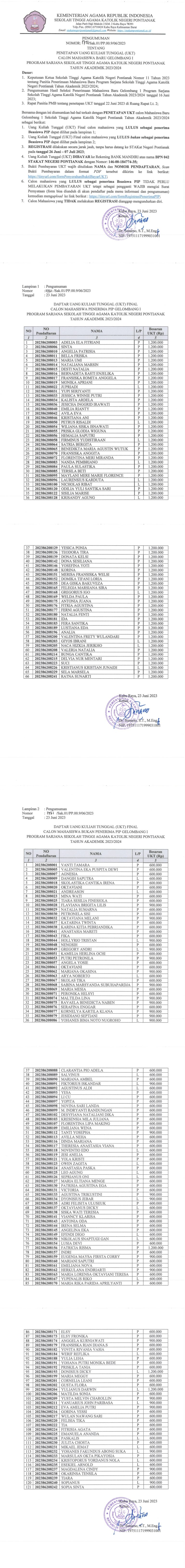 Pengumuman Penetapan UKT Calon Mahasiswa Baru Gelombang 1